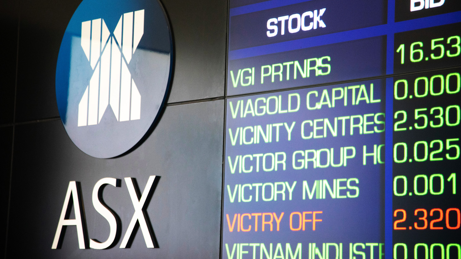 dividend investing australia