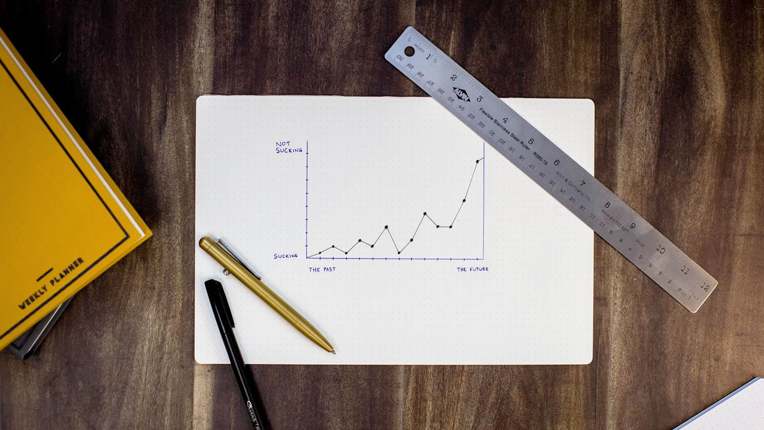 what is options trading